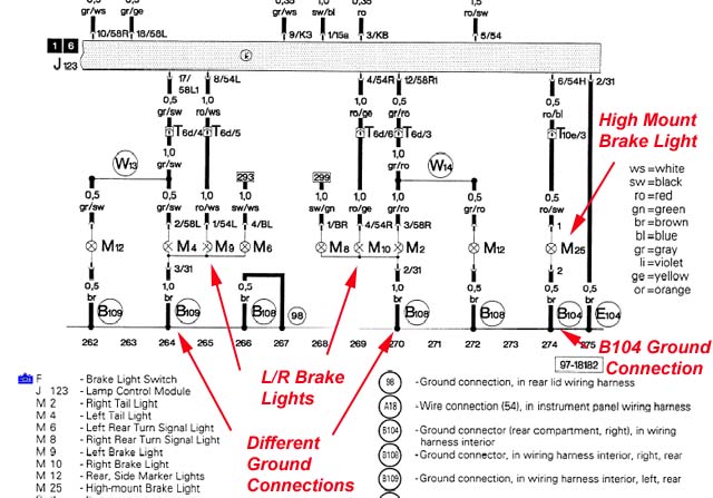 2000 Audi S4 Wiring Diagram Audi S4 Headlights • Mifinder.co