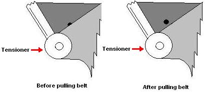 Serpentine belt tensioner hold detail view