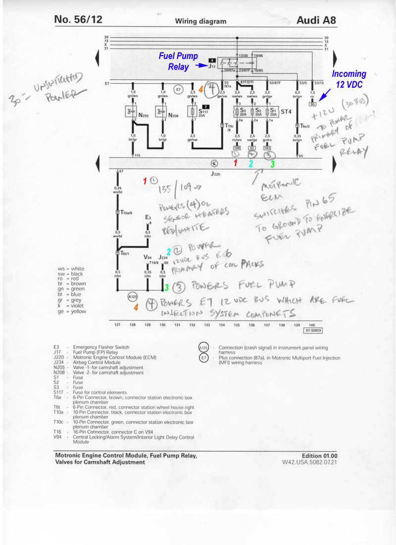 Audi A3 Ecu Wiring Diagram | Wiring Library